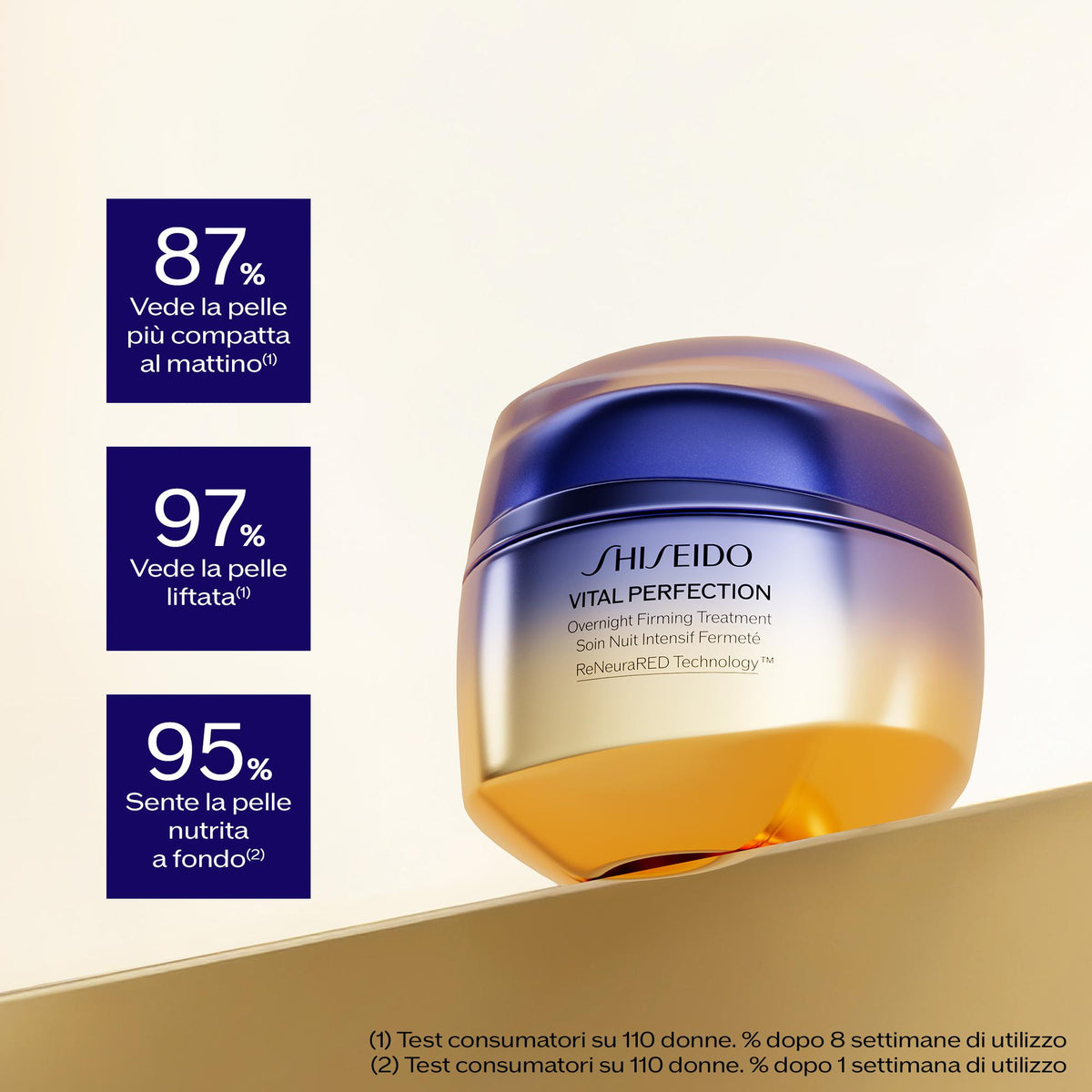 Vital Perfection Overnight Firming Treatment