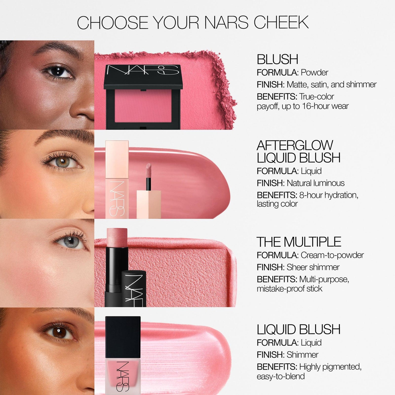 Mini Talc-Free Blush
