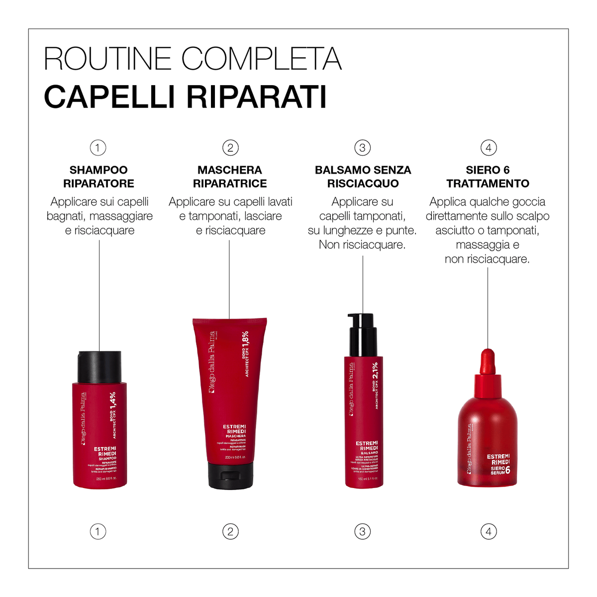Estremirimedi Shampoo Riparatore