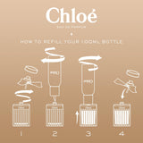 Chloé