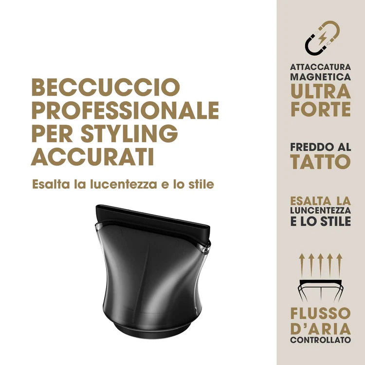 Beccuccio Precision Styling