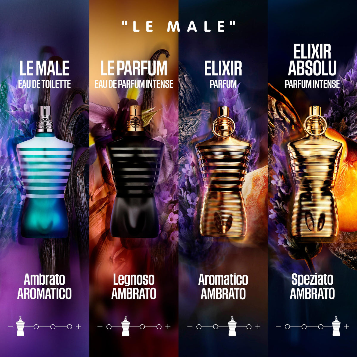 Le Male