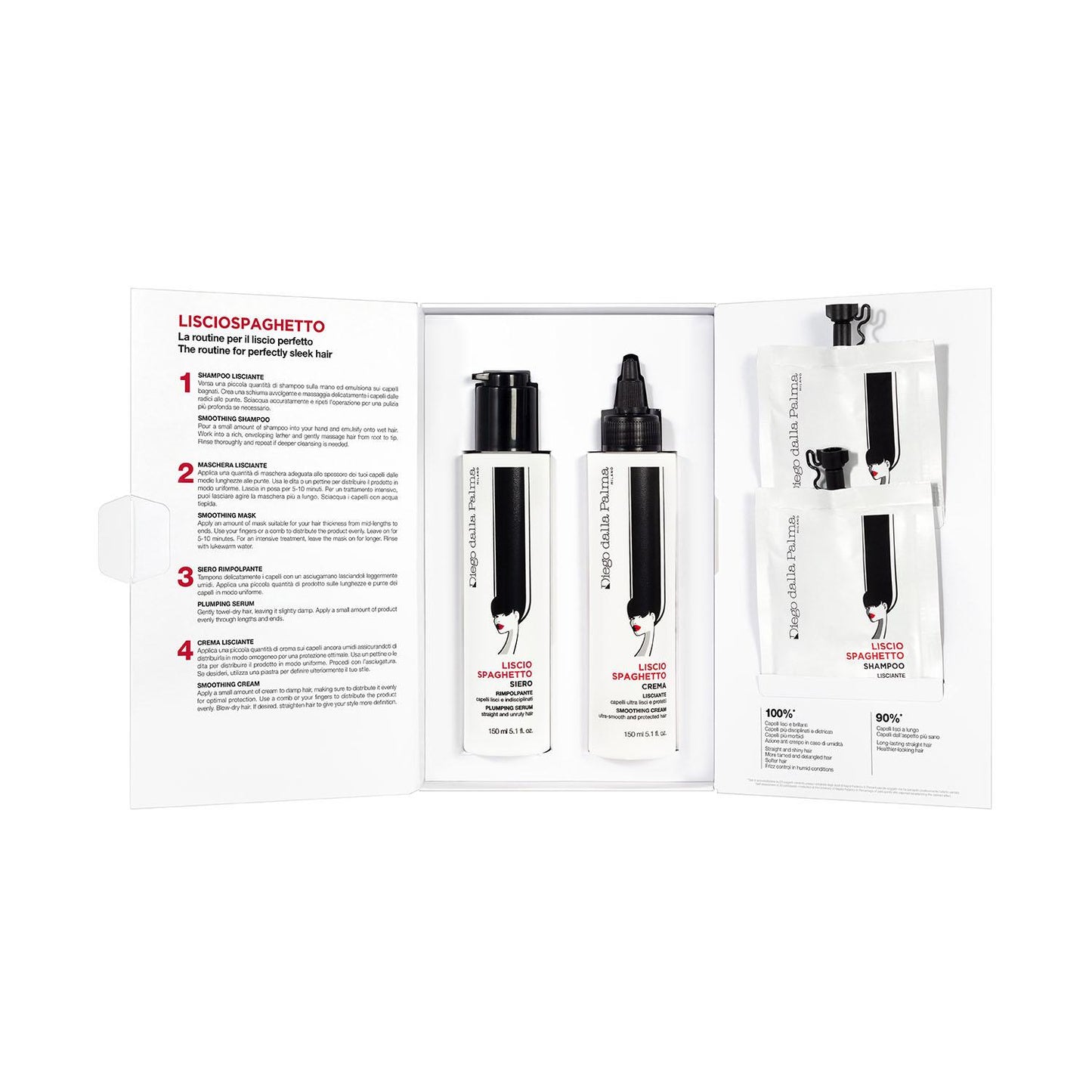 Cofanetto Liscio Spaghetto Routine
