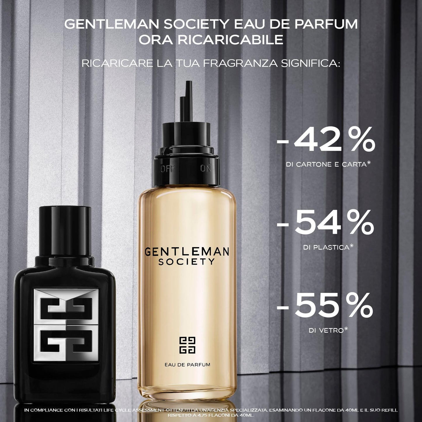 Gentleman Society Ricarica