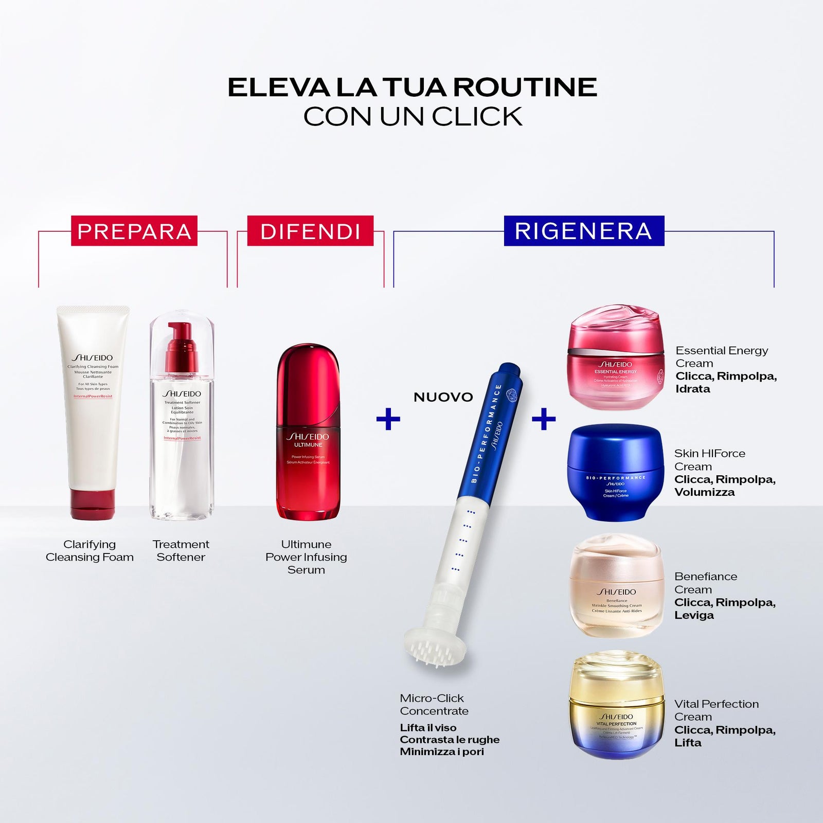Bio-Performance Micro-Click Concentrate