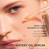 Cofanetto Abeille Royale Programma Anti-Età Double R Renew & Repair Advanced Serum