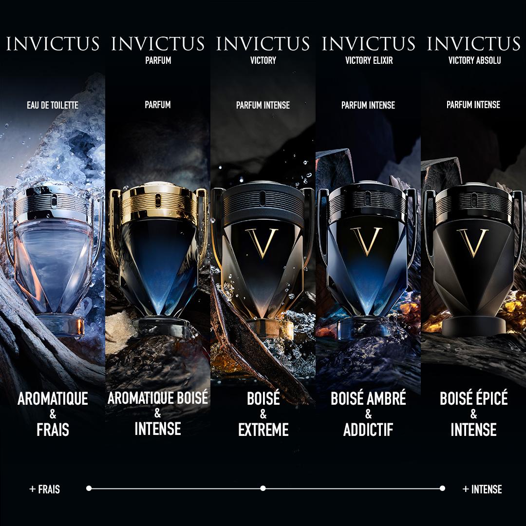 Invictus Victory