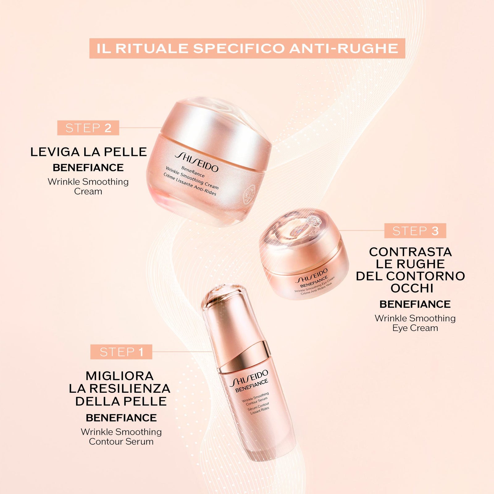 Benefiance Wrinkle Smoothing Cream