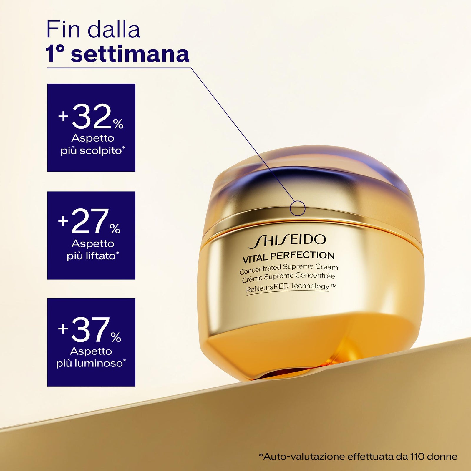Vital Perfection Concentrated Supreme Cream