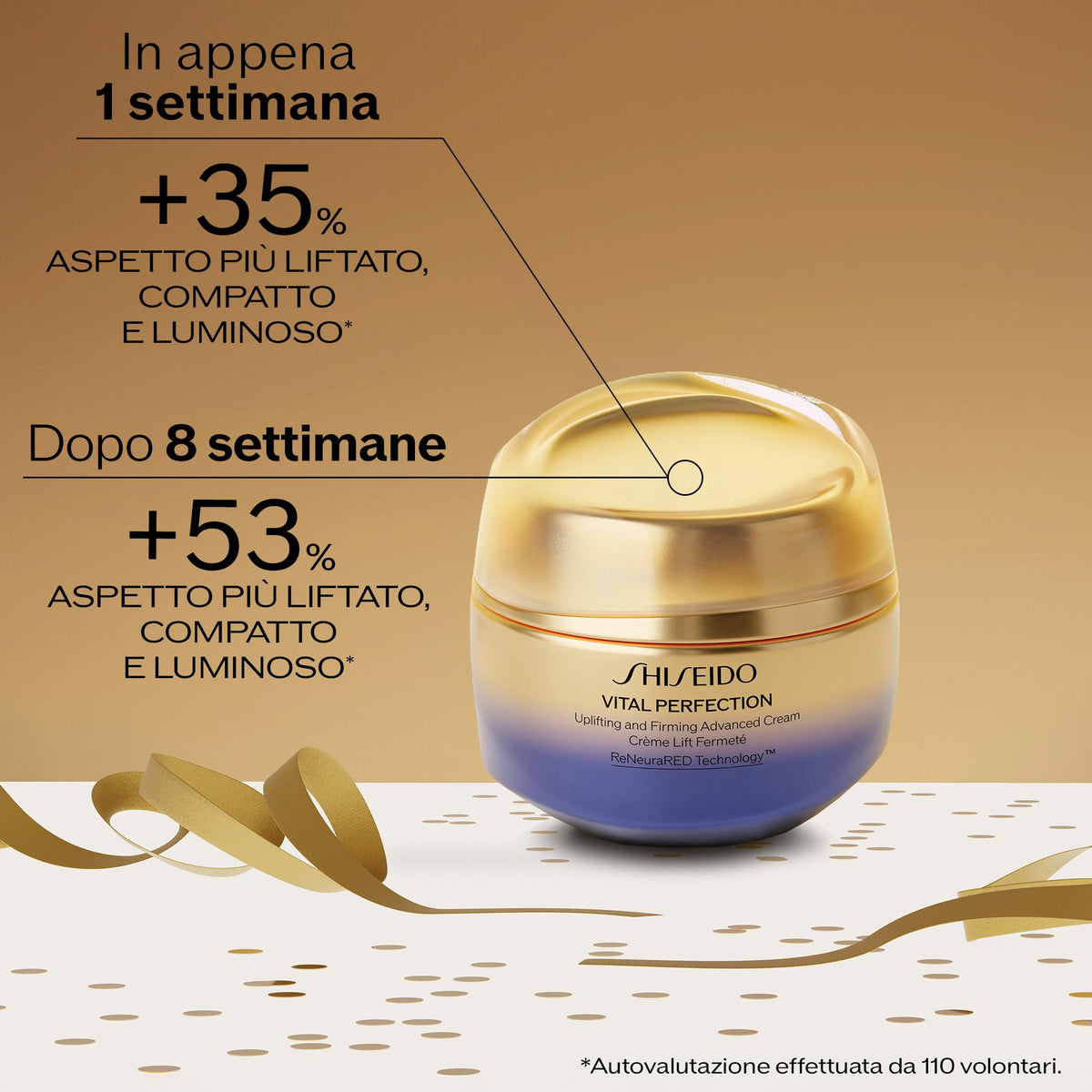 Cofanetto Shiseido Vital Perfection