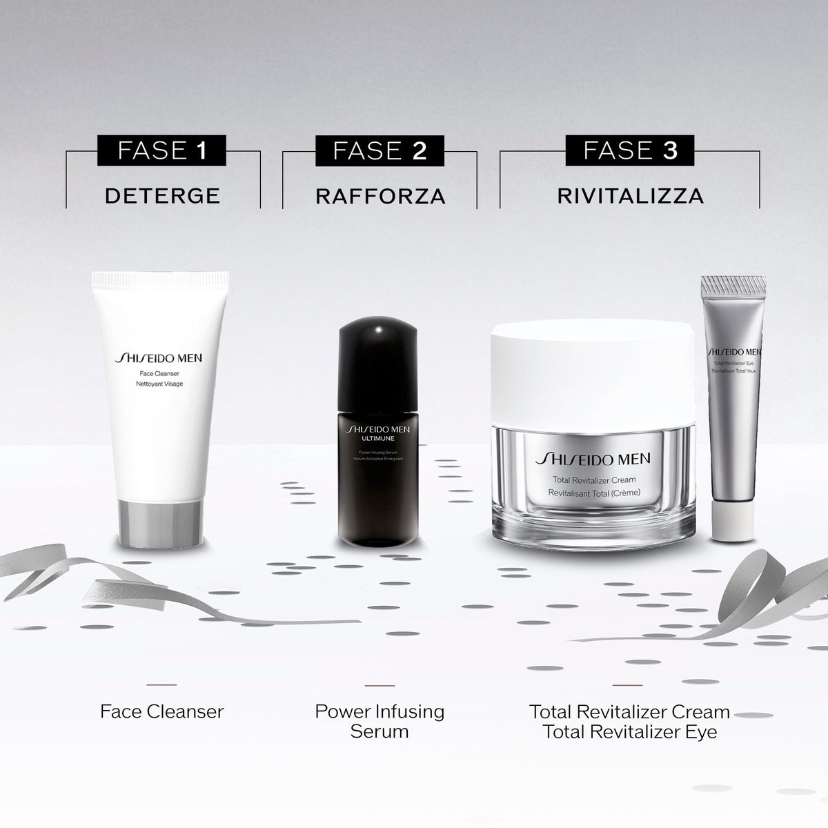 Cofanetto Shiseido Men Total Revitalizer - Holiday Kit Skincare Uomo