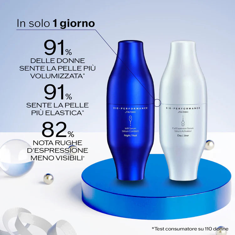 Cofanetto Bop Skin Filler Deluxe Holiday Kit