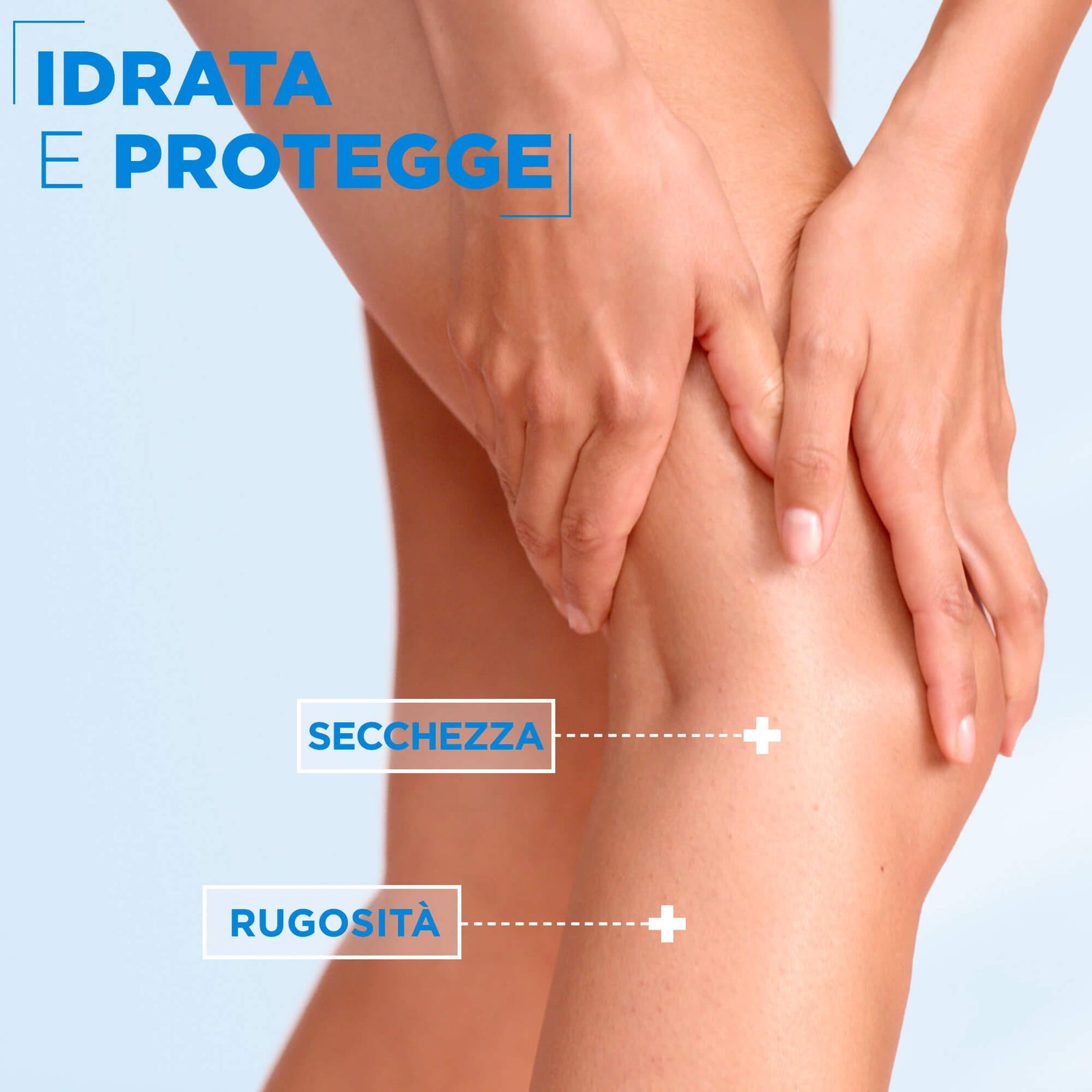 Ceramide Protect Lozione Idratante Rinforzante Per Pelli Secche