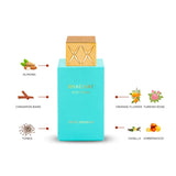 Shaghaf Oud Tonka