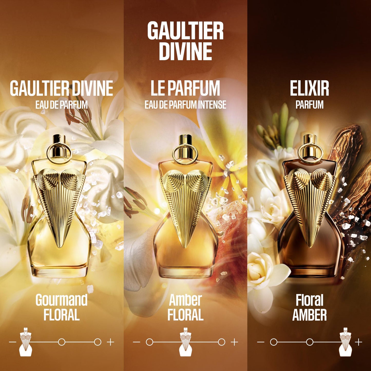 Gaultier Divine Elixir