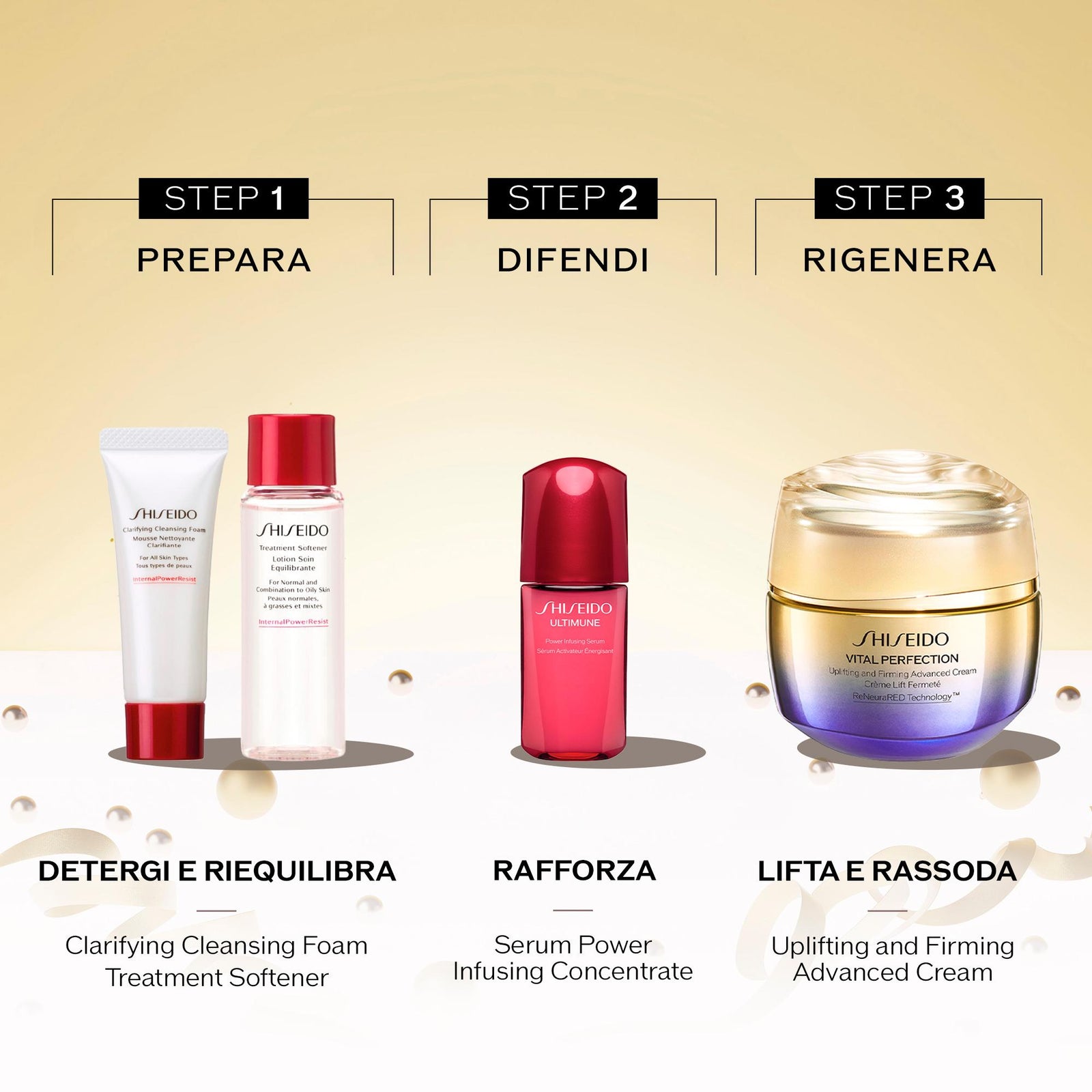 Cofanetto Vital Perfection U&F Advanced Holiday Kit