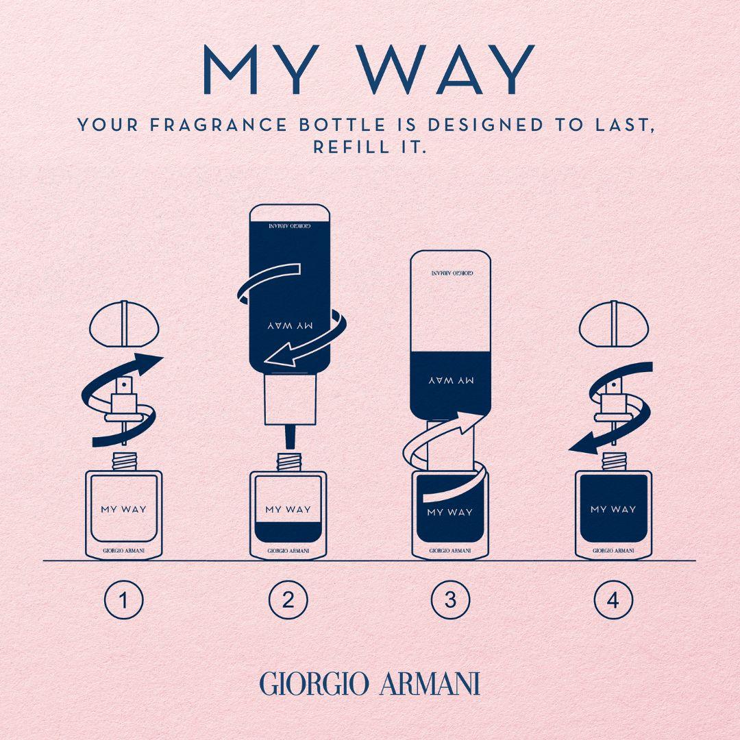My Way