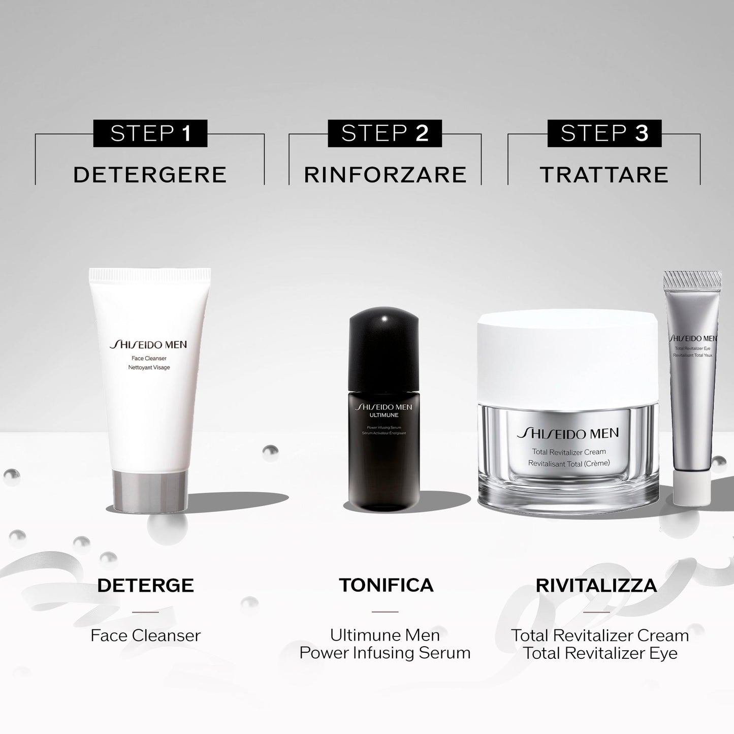 Cofanetto Shiseido Men Total Revitalizer Holiday Kit