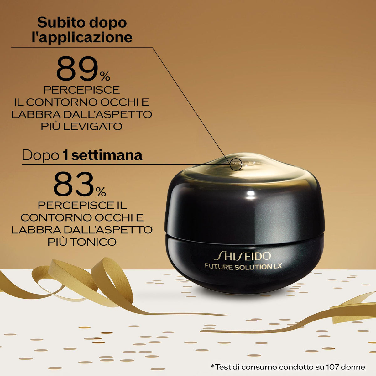 Cofanetto Shiseido Future Solution LX Combo Labbra Viso e Occhi
