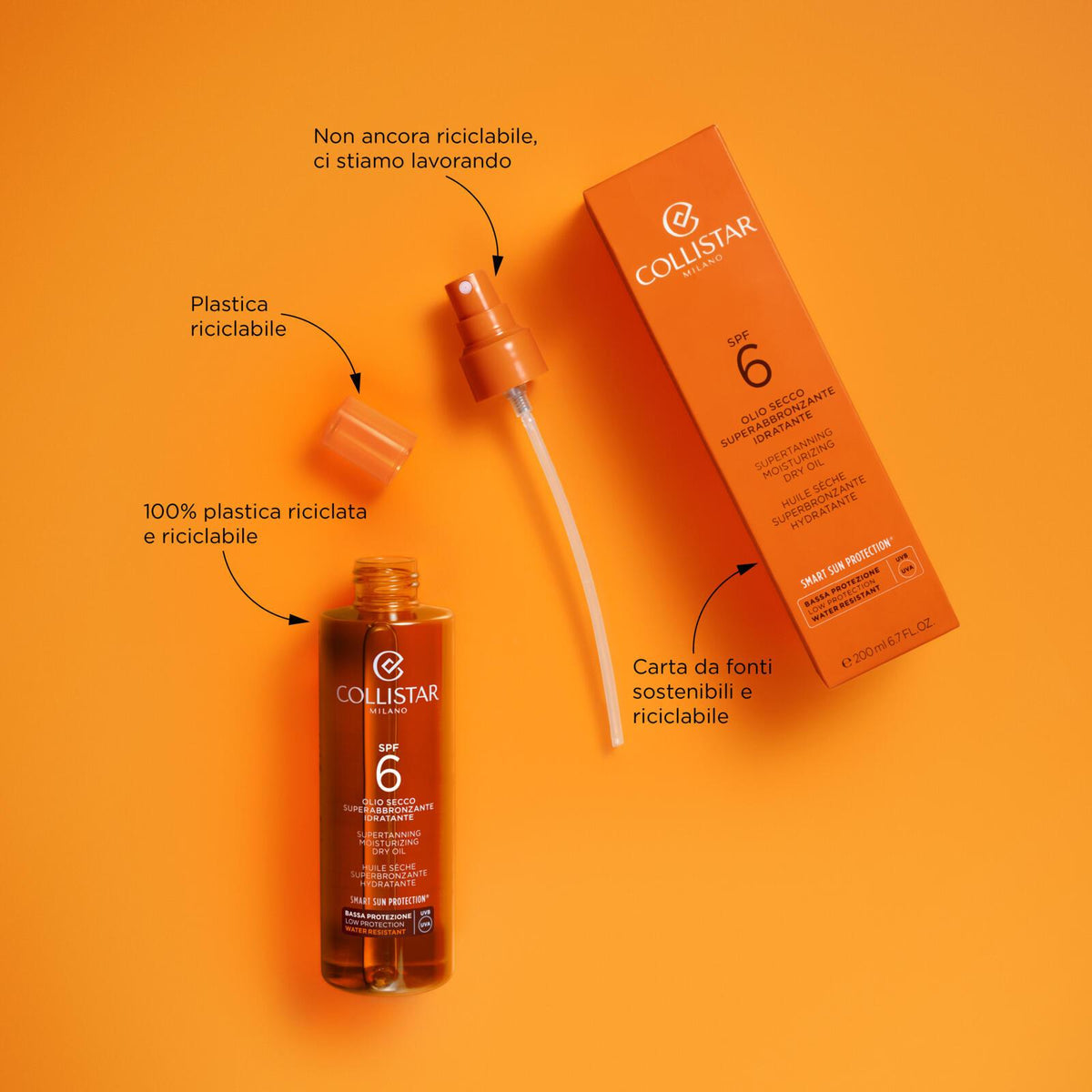 Olio Secco Super Abbronzante Idratante SPF6