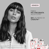 Genesis Bain Nutri-Fortifiant