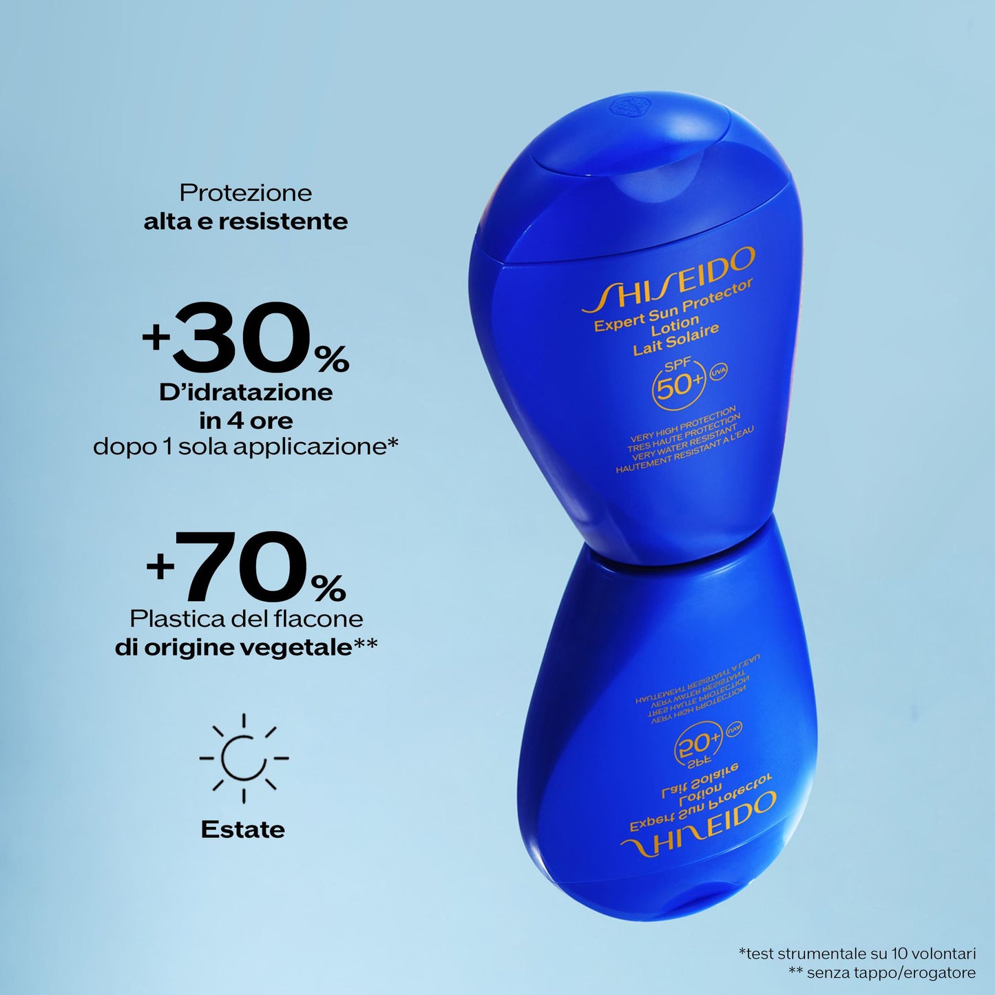 Expert Sun Protector Lotion SPF50+