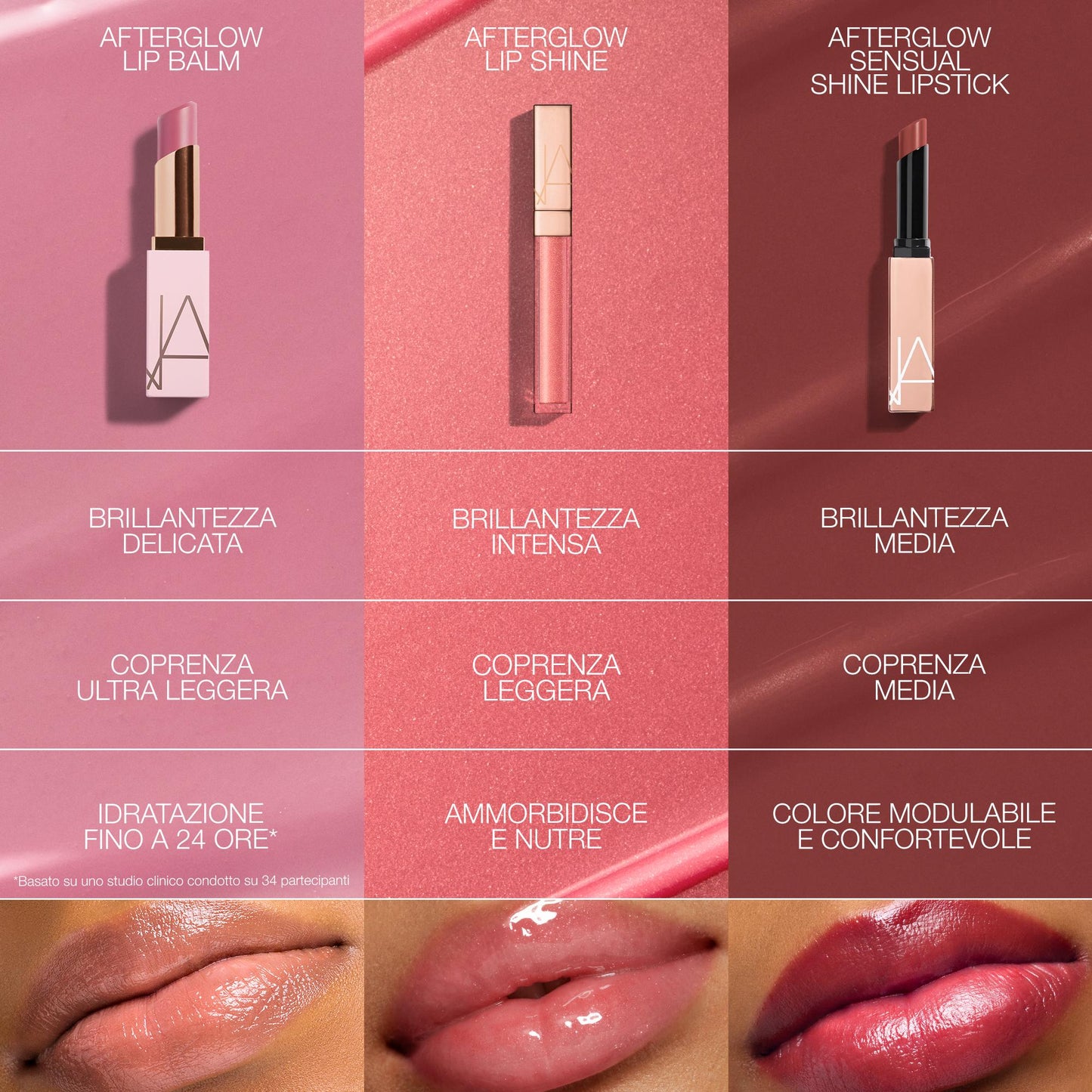 Afterglow Lip Balm