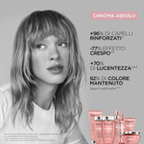 Chroma Absolu Bain Riche Chroma Respect