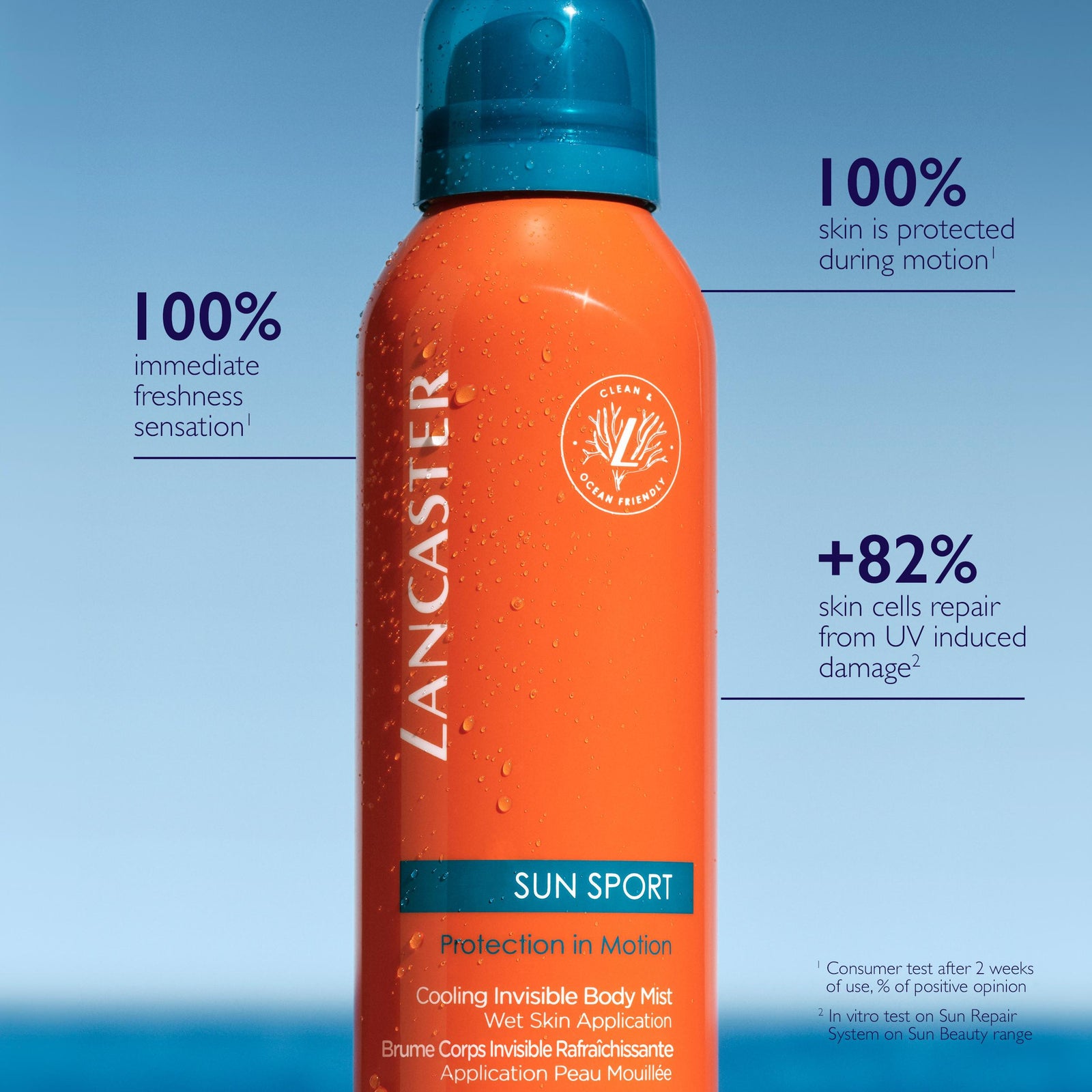 Sun Sport Sun Protective Fluid SPF30