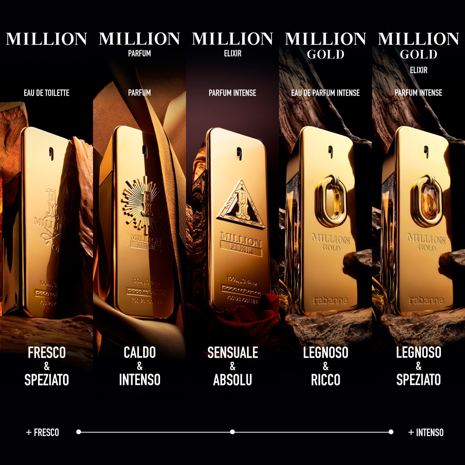 1 Million Elixir