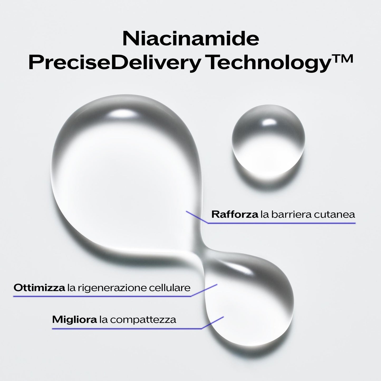 Bio-Performance Micro-Click Concentrate