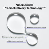 Bio-Performance Micro-Click Concentrate