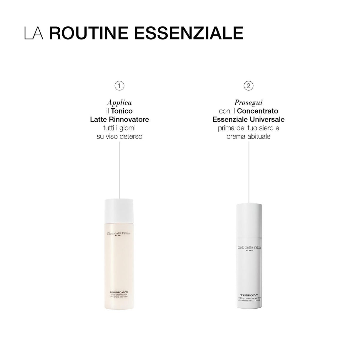 Beautification Concentrato Essenziale Universale