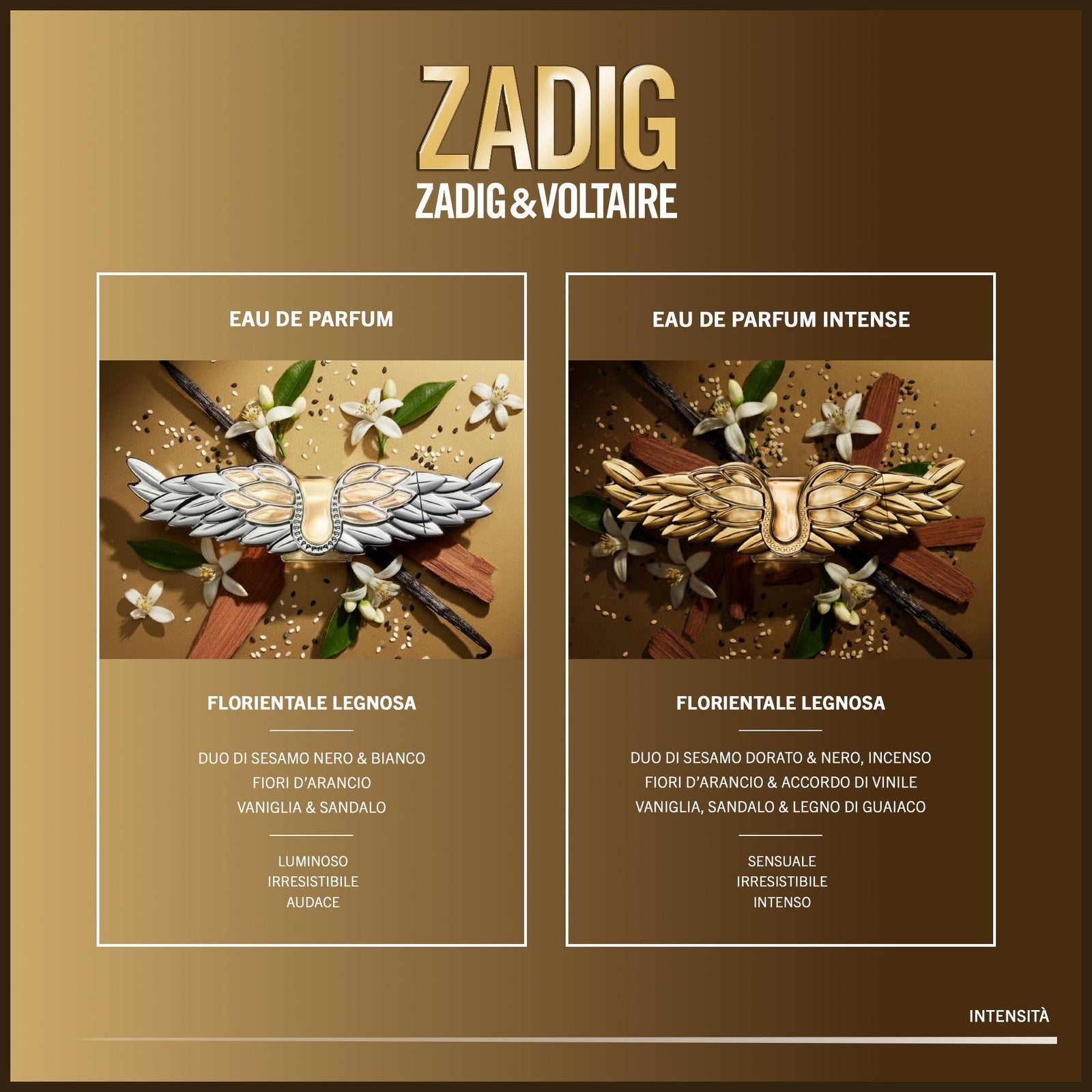 ZADIG eau de parfum intense Ricarica