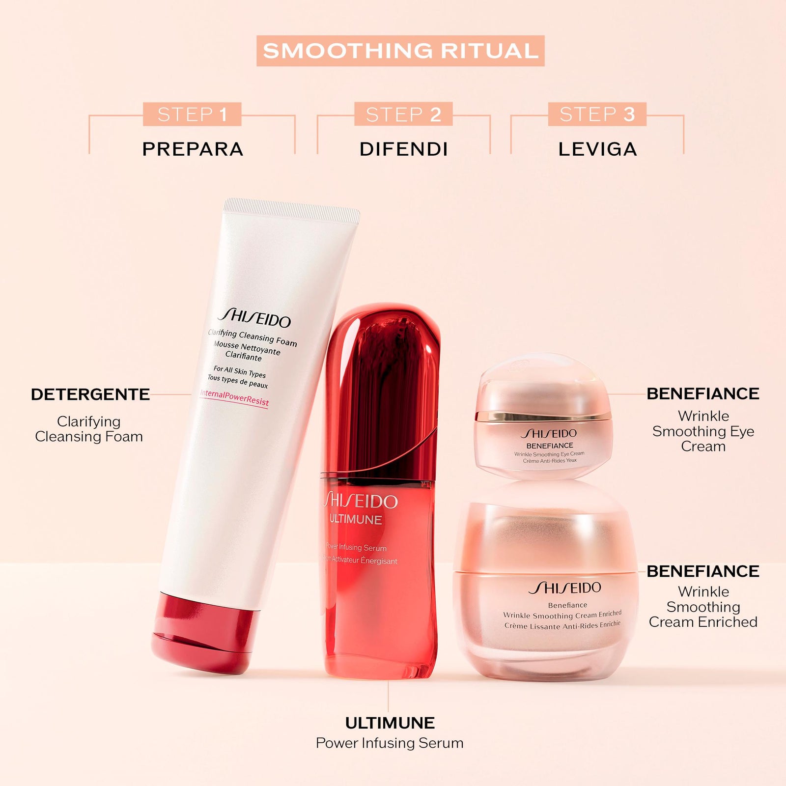 Benefiance Wrinkle Smoothing Eye Cream
