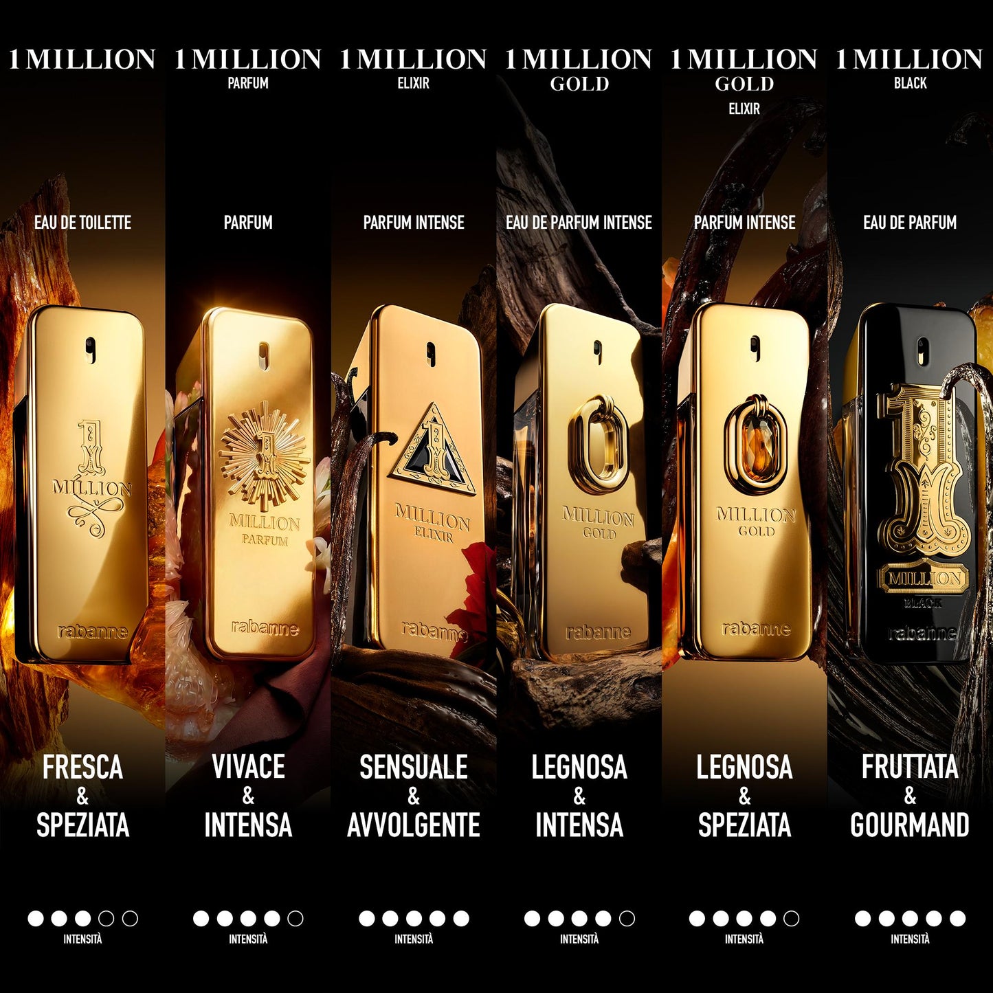 1 Million Black