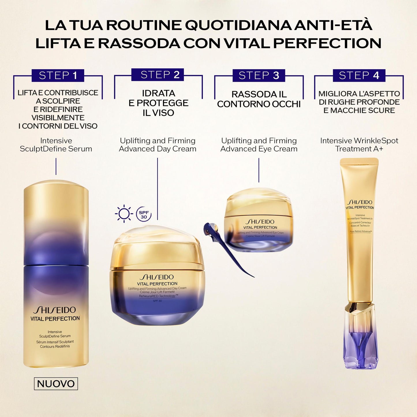 Vital Perfection Intensive SculptDefine Serum