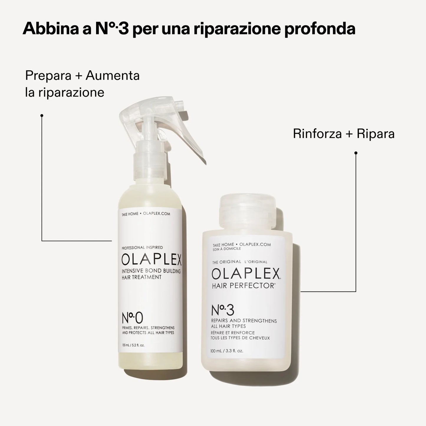 No. 0 Intesive Bond Builder