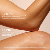 Sun Beauty Latte Vellutato SPF30