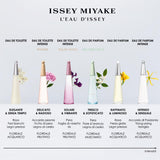 L'Eau D'Issey Eau Essentielle