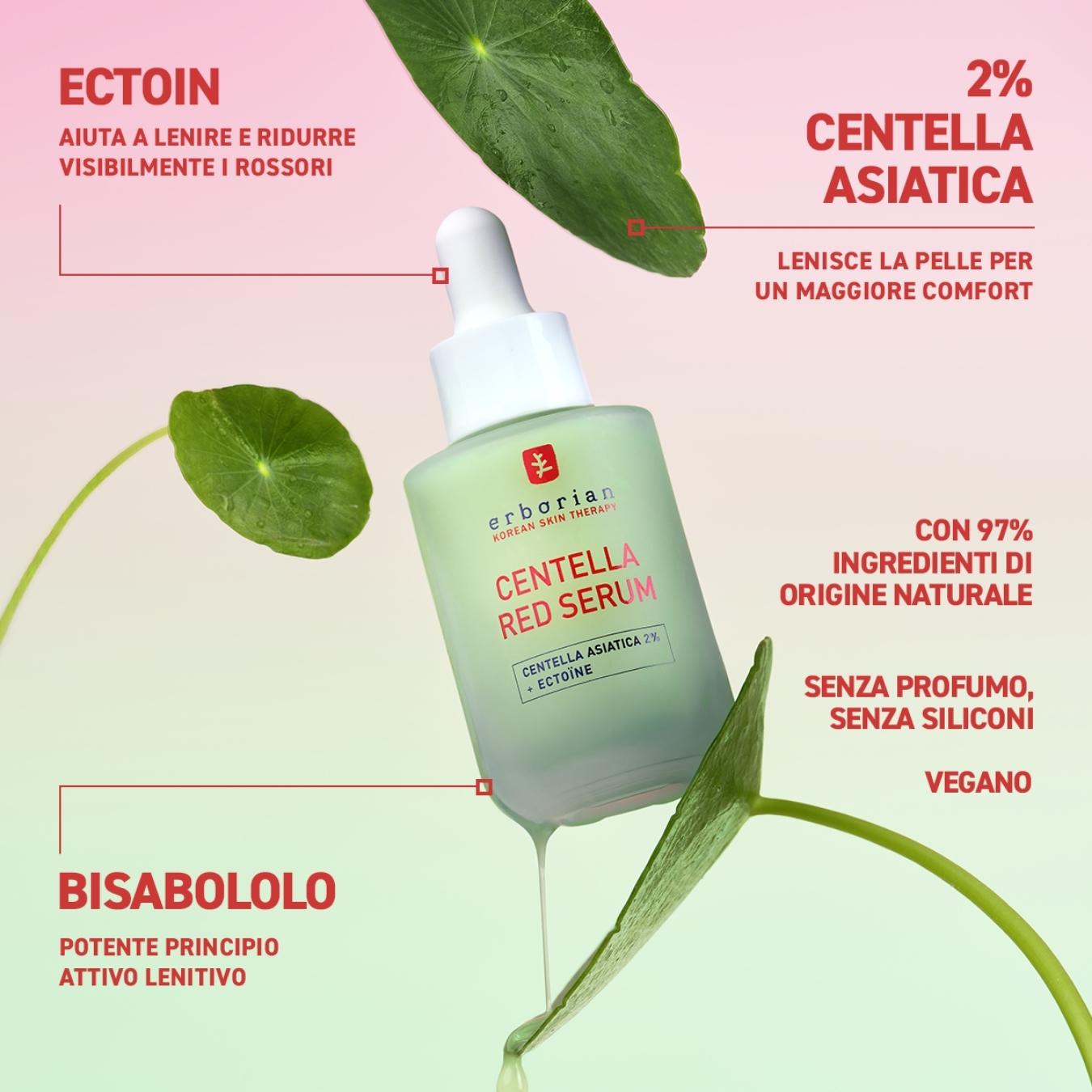 Centella Red Serum