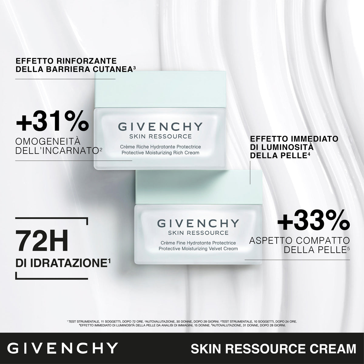 Skin Ressource Rich Cream Protettiva Idratante Step 4