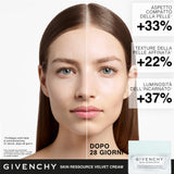Skin Ressource Velvet Cream Protettiva Idratante Step 4