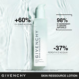 Skin Ressource Lozioni Lenitiva Idratante Step 2