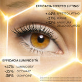 Abeille Royale Double R Renew & Repair Eye Serum
