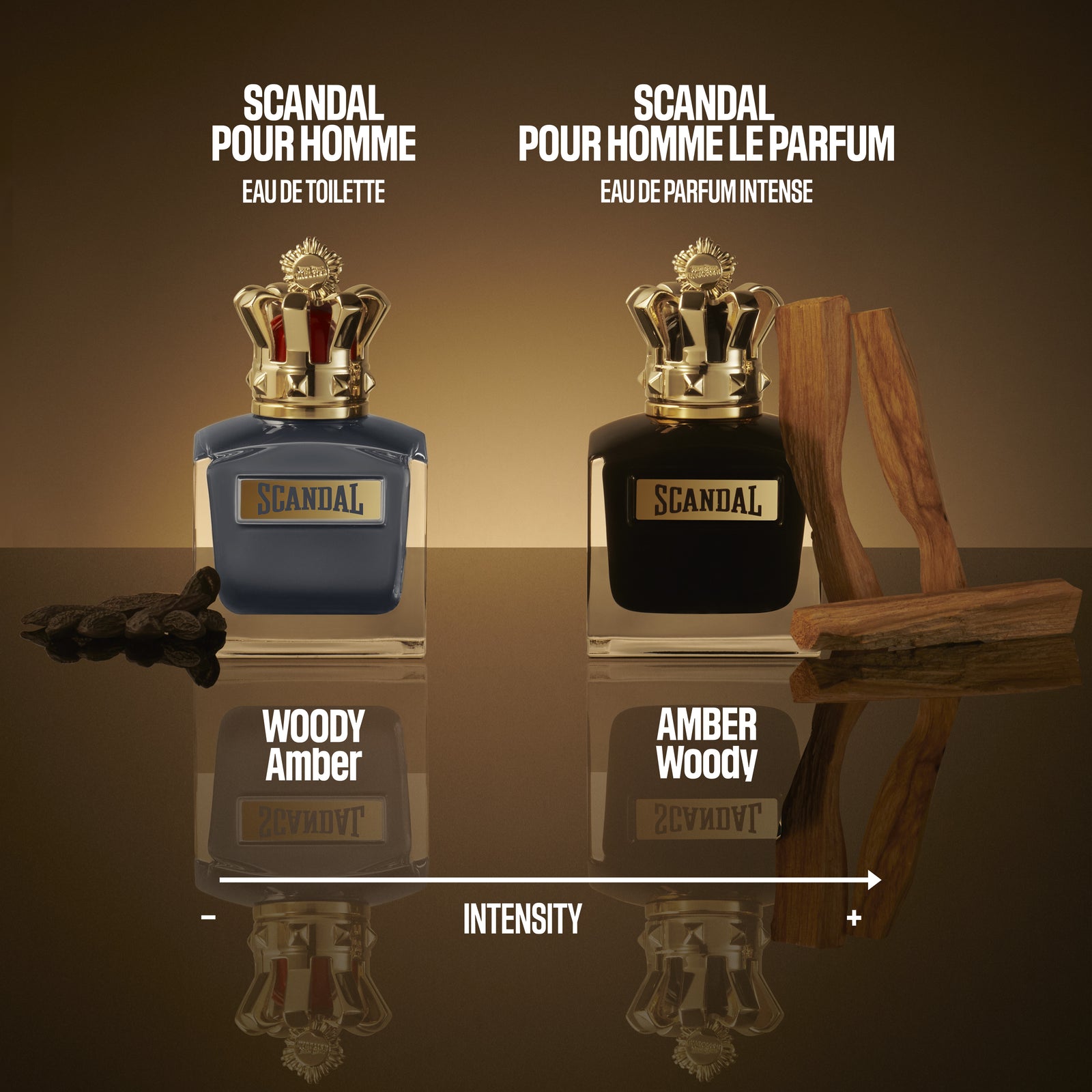 Scandal Le Parfum For Him Ricarica
