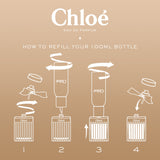 Chloé Eau de Parfum Ricarica