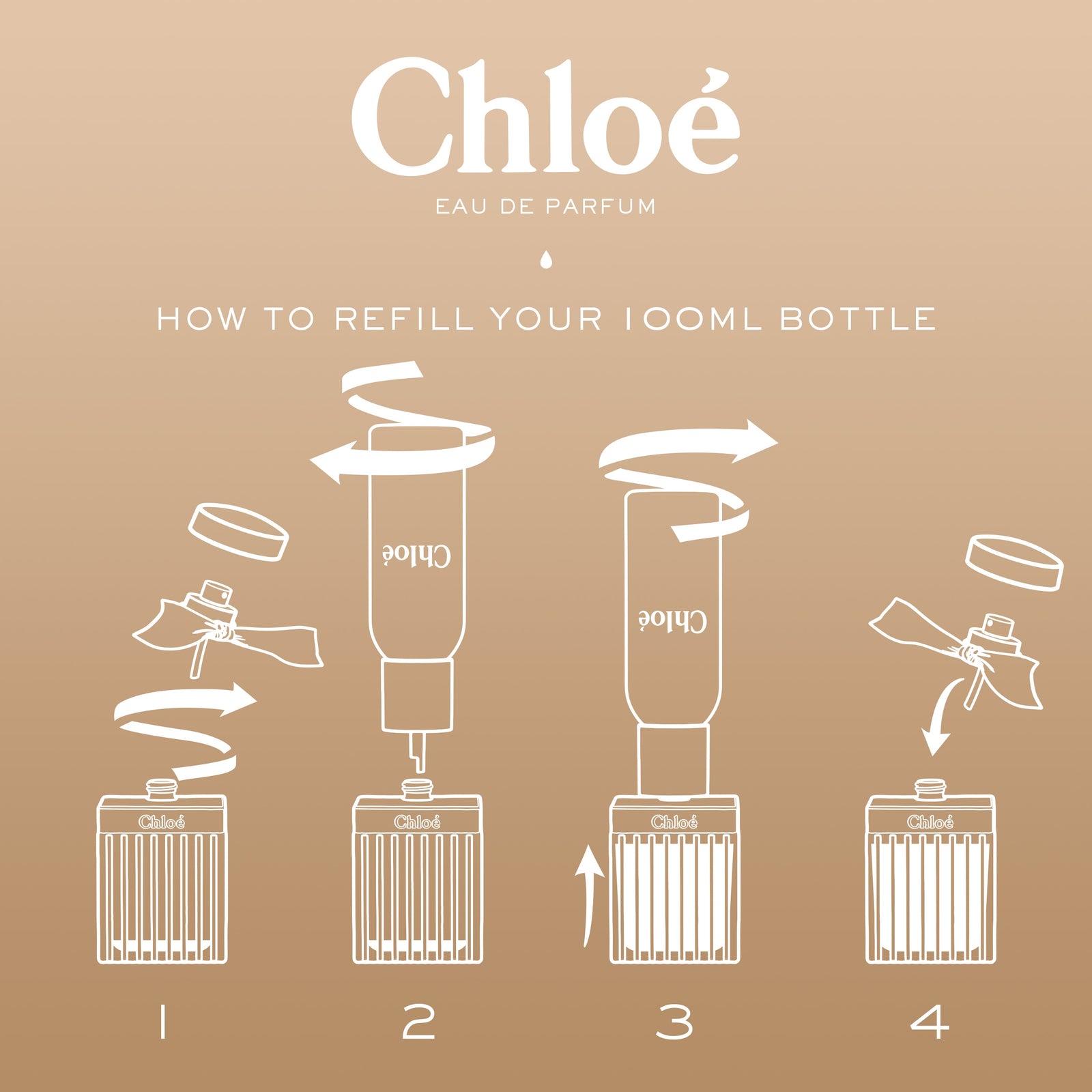Chloé Eau de Parfum Ricarica