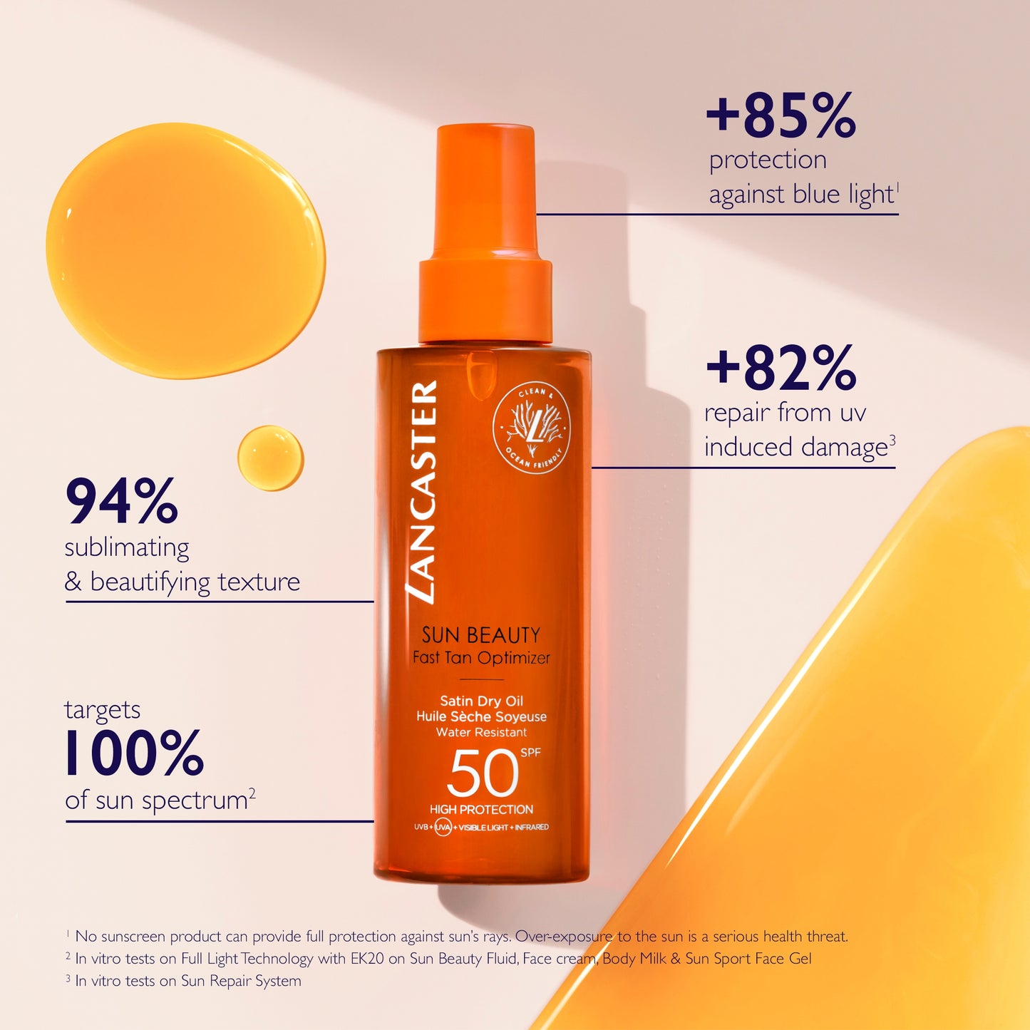 Sun Beauty Fast Tan Optimizer Satin Dry Oil SPF30