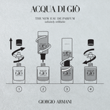 Acqua di Giò